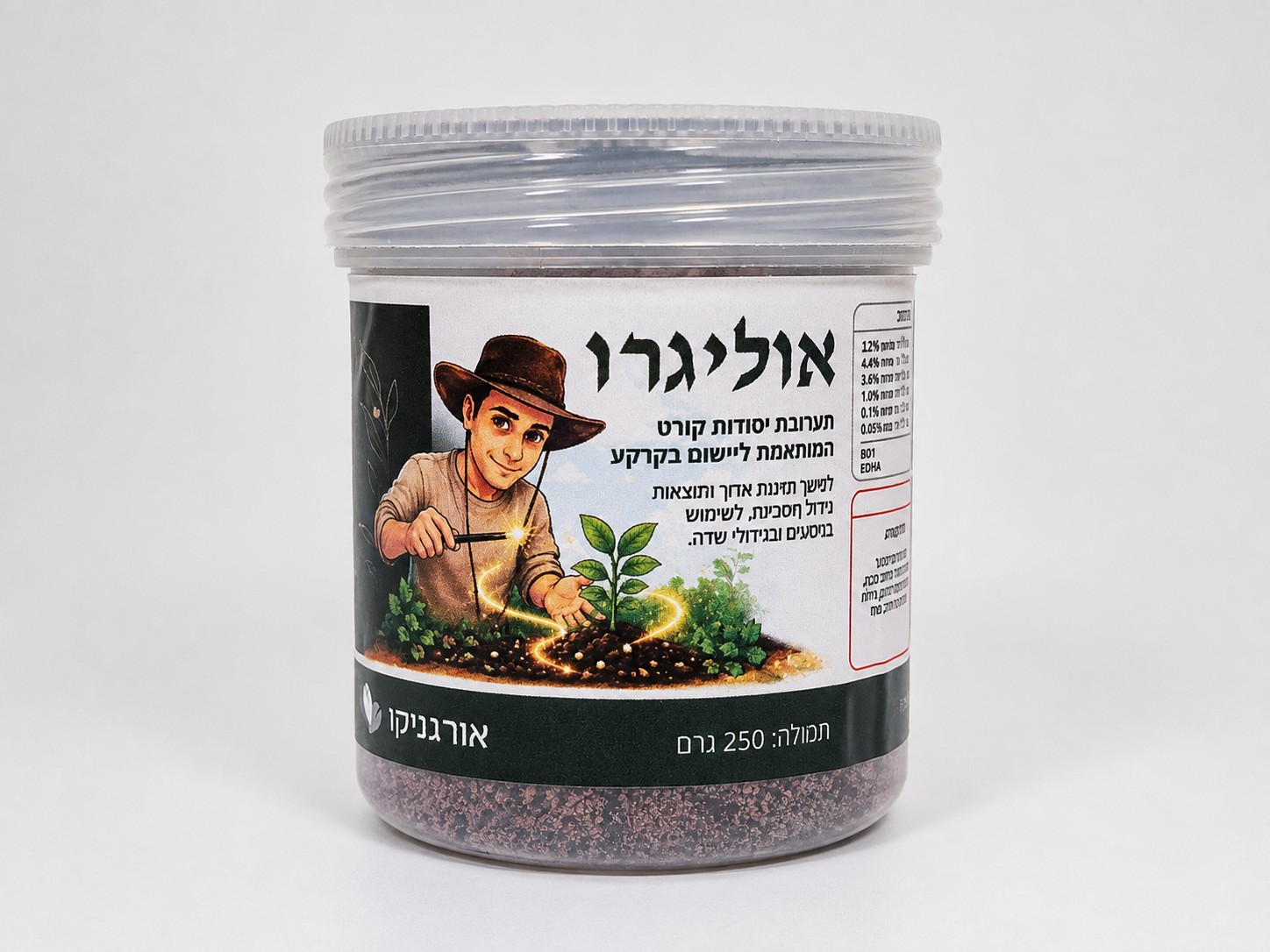 אוליגרו — תערובת יסודות קורט ליישום בקרקע