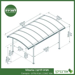חניה לרכב Vitoria אפורה 2.9X5 מבית פלרם - Canopia 4