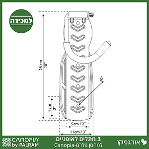 ערכת 3 יחידות מתלה אופניים למחסן פלרם - Canopia