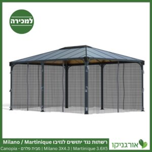 רשתות נגד יתושים לגזיבו Martinique 3.6x5 / Milano 3x4.3 מבית Canopia