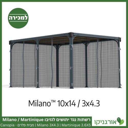 רשתות נגד יתושים לגזיבו Martinique 3.6x5 / Milano 3x4.3 מבית Canopia 3