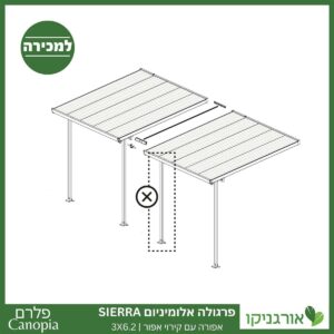 פרגולה אלומיניום Sierra אפורה 3X6.2 מבית פלרם - Canopia 3
