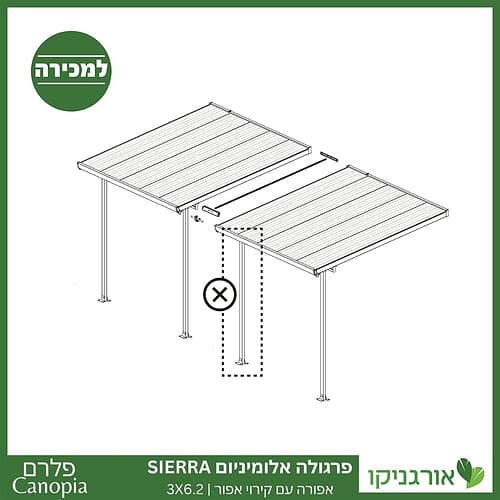 פרגולה אלומיניום Sierra אפורה 3X6.2 מבית פלרם - Canopia 3