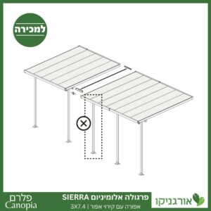 פרגולה אלומיניום Sierra אפורה 3X7.4 מבית פלרם - Canopia 3