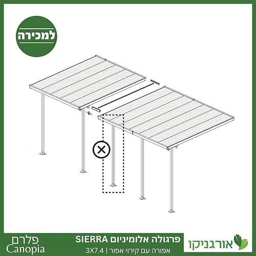 פרגולה אלומיניום Sierra אפורה 3X7.4 מבית פלרם - Canopia 3